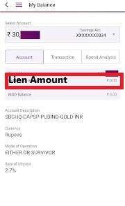 SBI lien amount yono