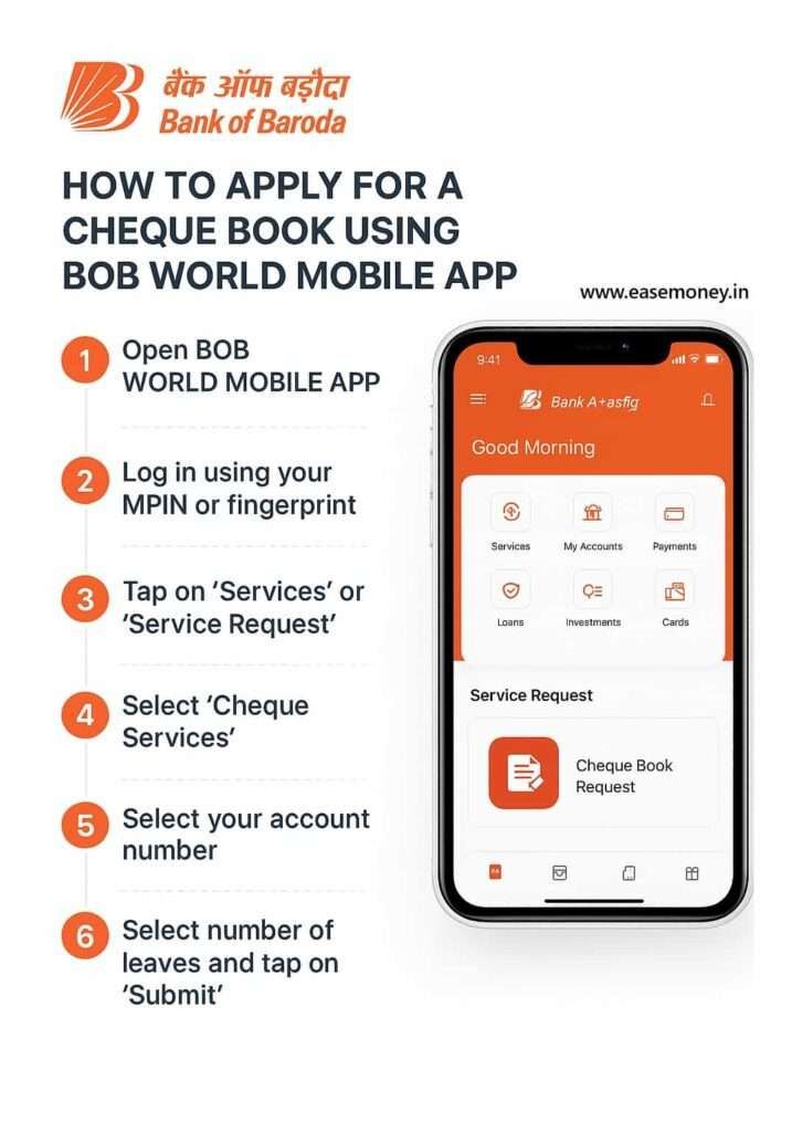 Infographic showing steps to request a cheque book in the BoB World app with an iPhone mockup and Bank of Baroda logo.