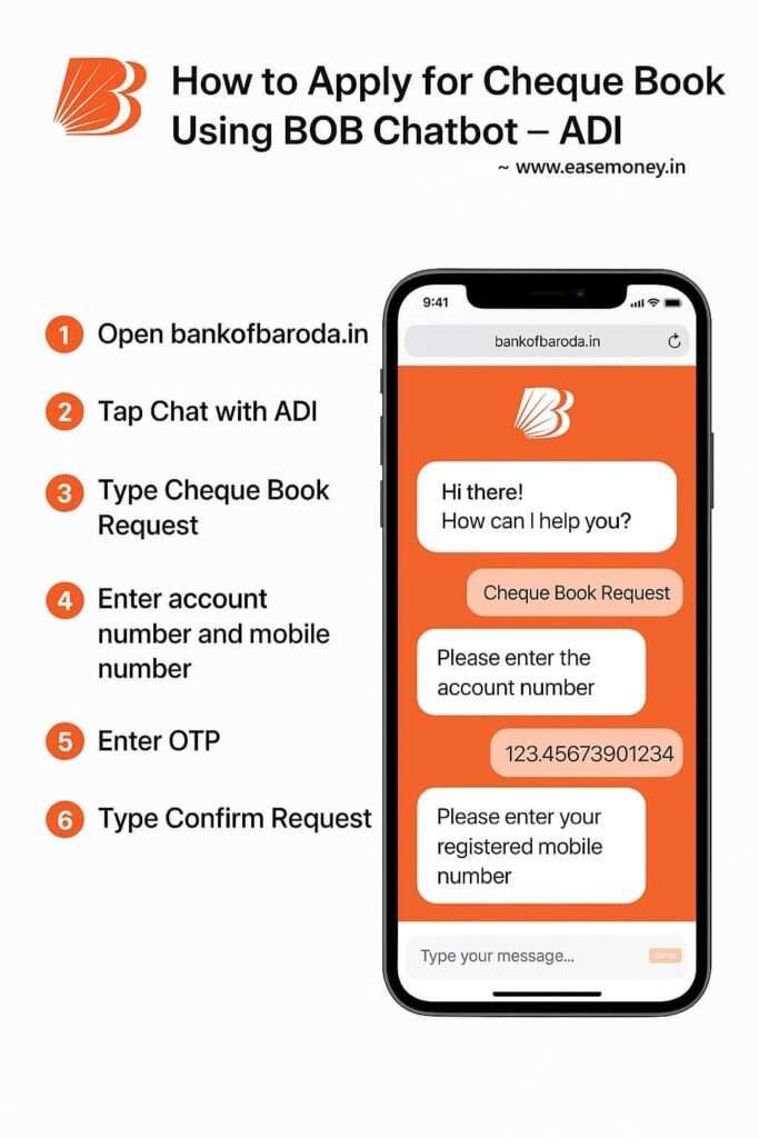 Infographic showing how to apply for a cheque book using Bank of Baroda’s ADI chatbot on mobile, with six simple steps and iPhone app interface on the right