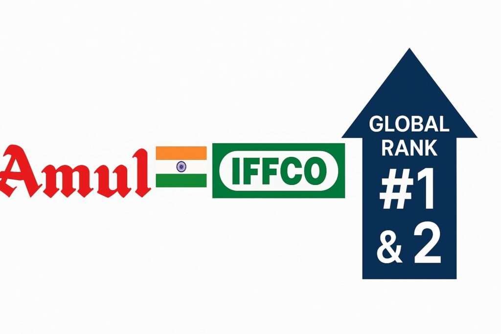 Amul and IFFCO ranked #1 and #2 globally; PM Modi congratulates India’s cooperative sector