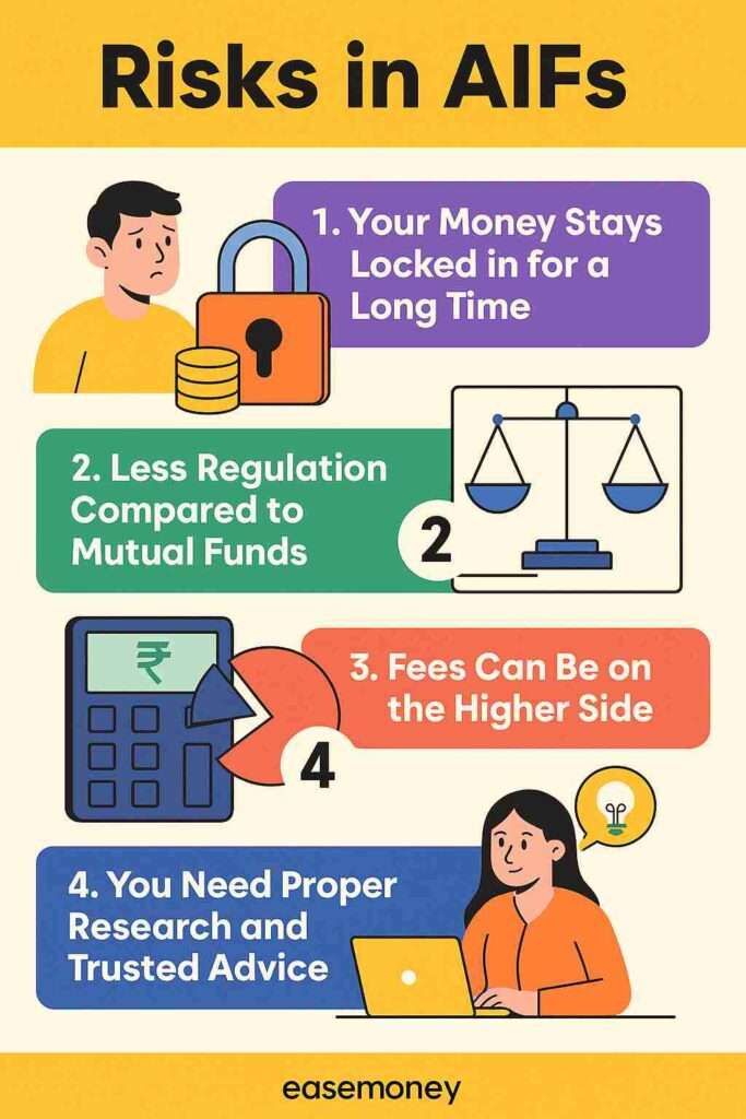 AIF risks infographic