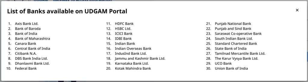 list of banks for unclaimed money in RBI