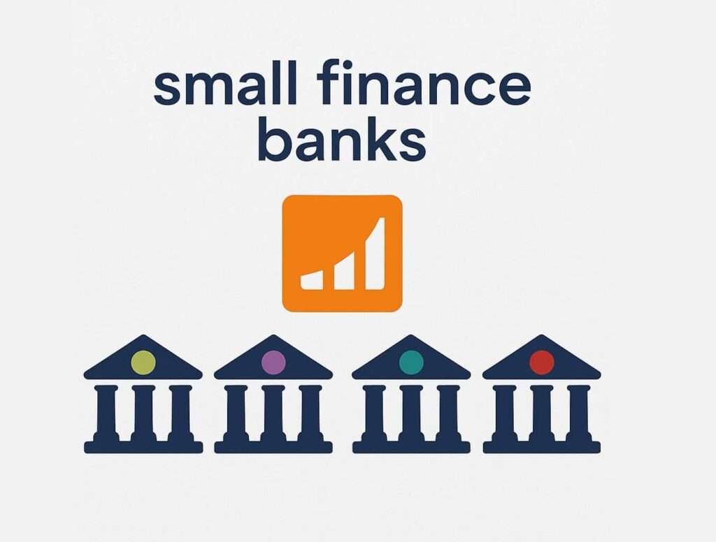 Small Finance Banks India FY26 performance graphic