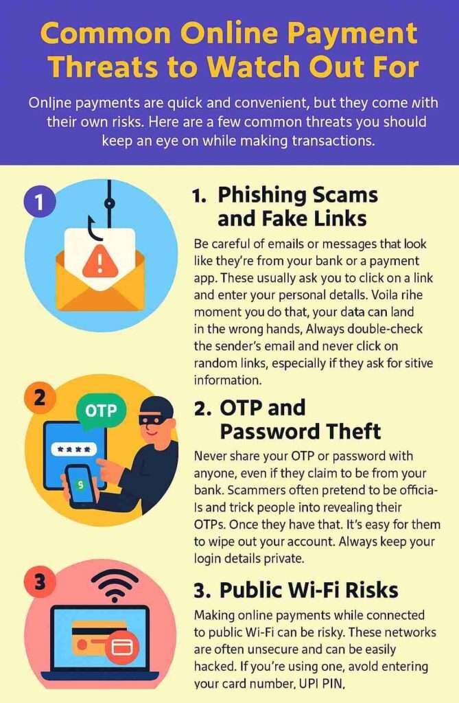 Common online payment threats infographic