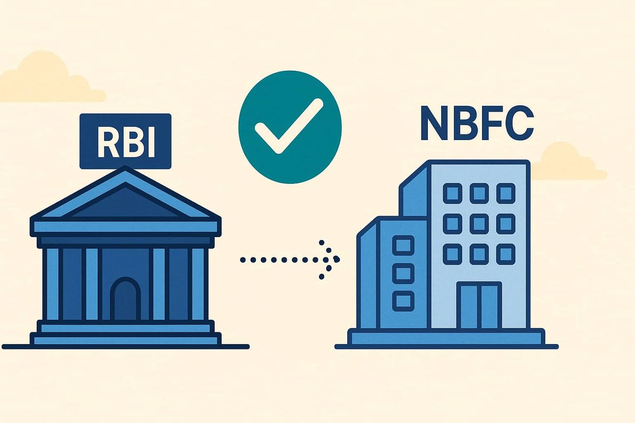 Illustration showing RBI action and NBFC licence cancellation in India