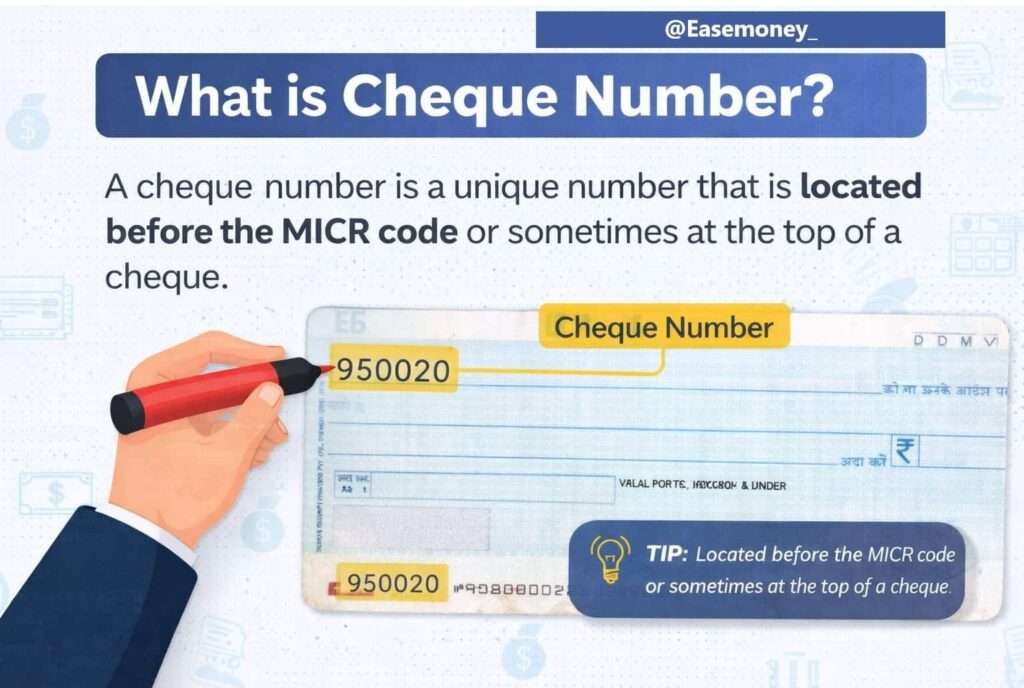 Cheque number location on Indian bank cheque Infographic Image
