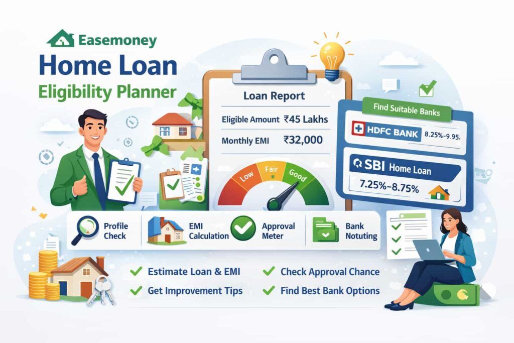 home loan eligibility checker showing EMI calculation and approval meter banner