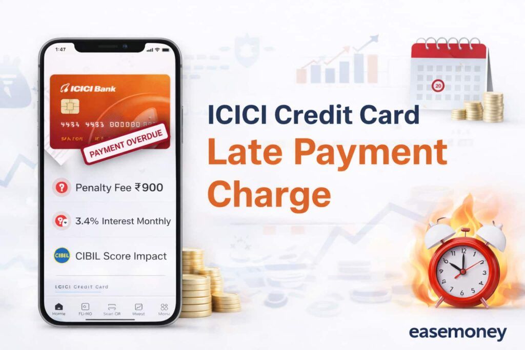 ICICI credit card late payment charges and penalty fee explained in India